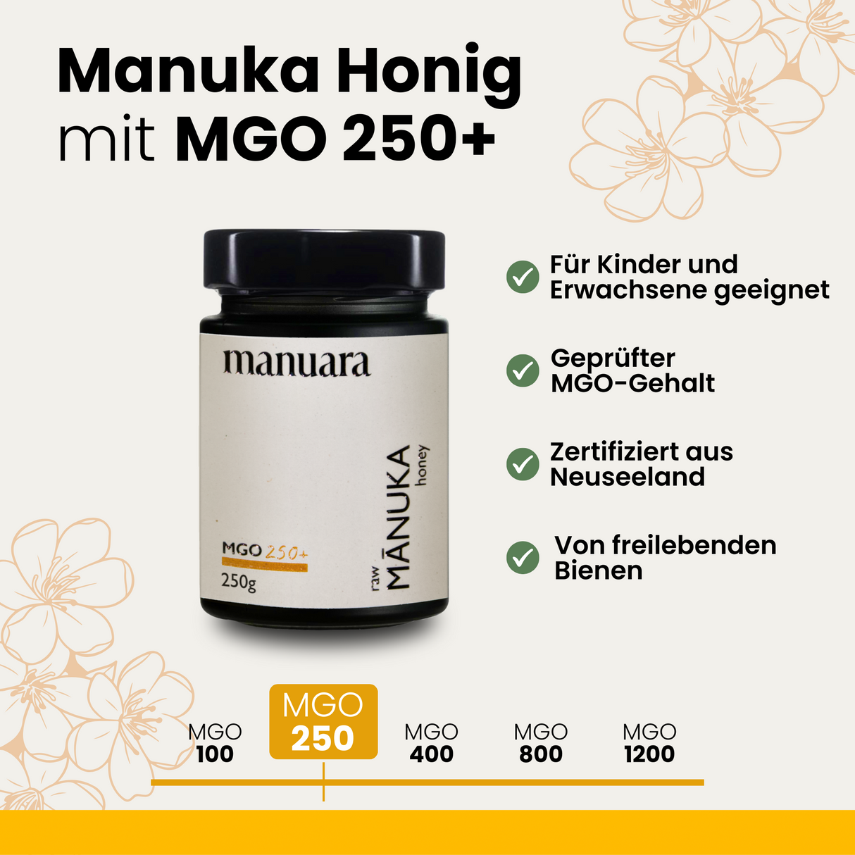 Manuara Manuka Honig 250 MGO Gehalt Skala