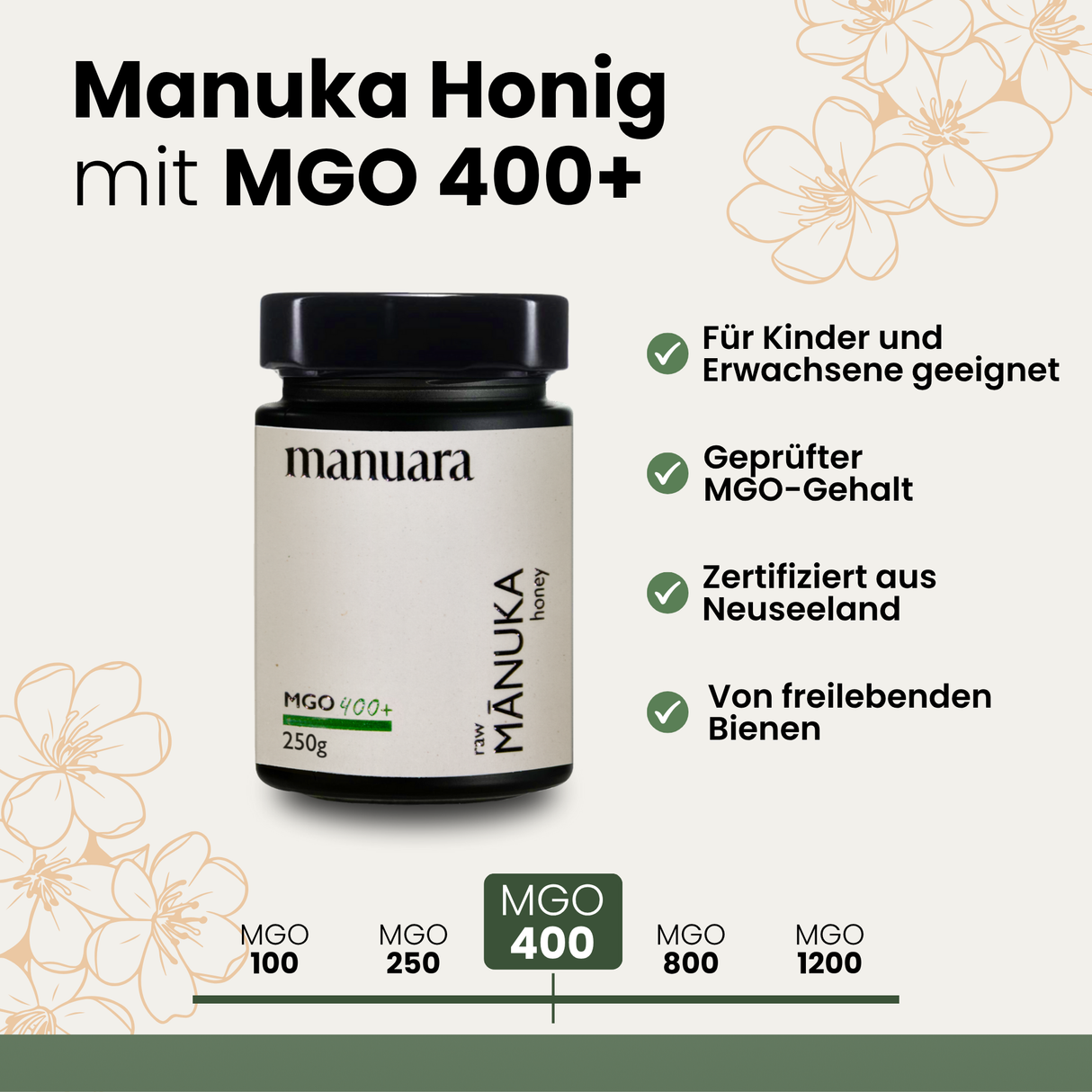 Premium Manuka-Honig MGO 400+ im lichtundurchlässigen Glas